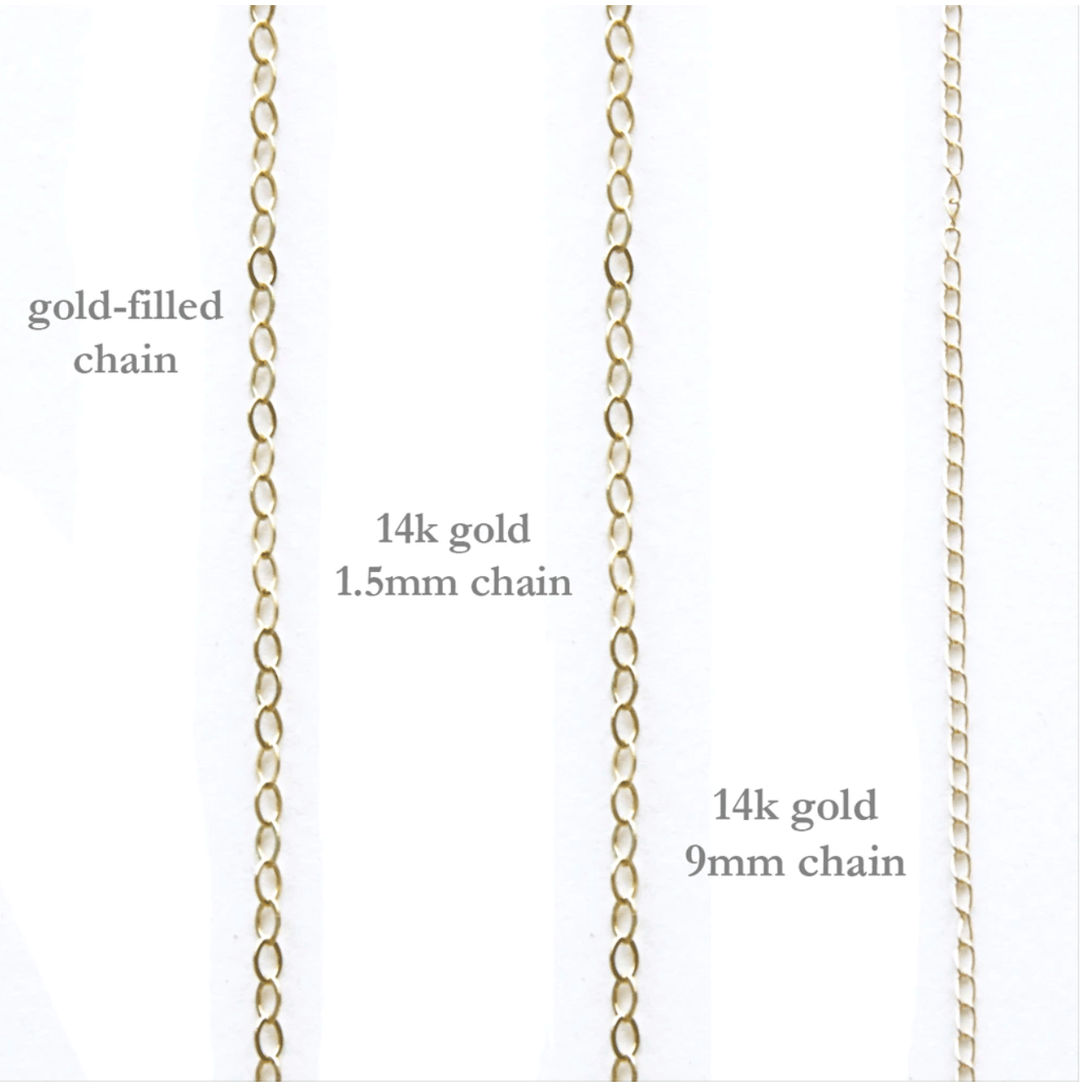 Emily Rosenfeld Chain Choices